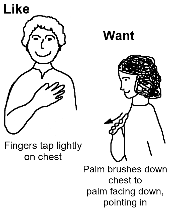 our-place-activities-multi-room-makaton-signs-of-the-month-may